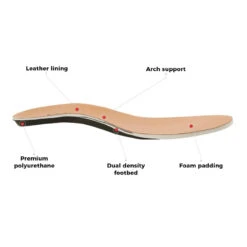 Taos Footwear Women's Camp Boot - Black Rugged -Winter Shoes Store 5 38403.1630941256.1280.1280 71151.1636474586